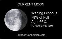 Current moon phase