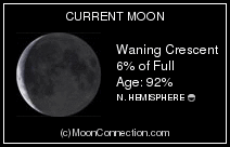 Image of current moon phase