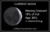 A picture of the moon in its curent position as seen by the southen hemisphere